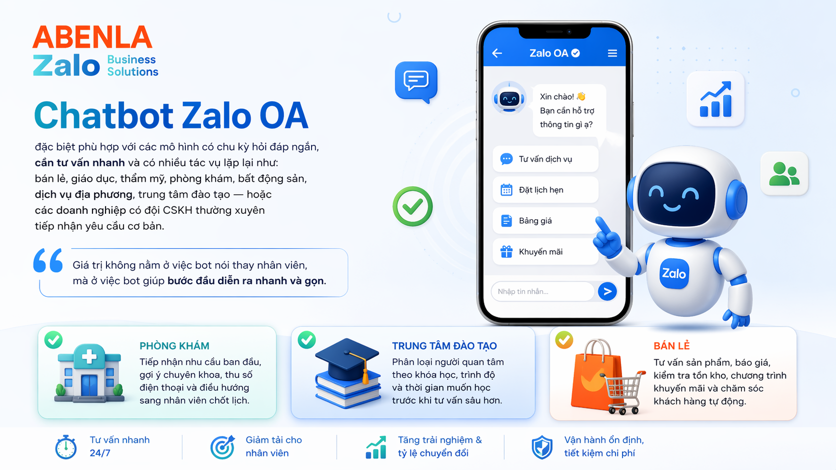 Các ngành nghề phù hợp triển khai Chatbot Zalo OA như phòng khám, trung tâm đào tạo, bán lẻ