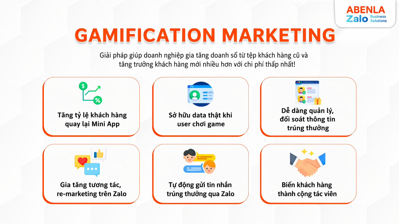 Gamification Marketing trên Zalo Mini App – Giải pháp tăng trưởng và giữ chân khách hàng