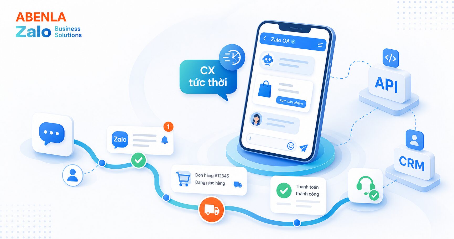 Hành trình trải nghiệm khách hàng tức thời trên nền tảng số
