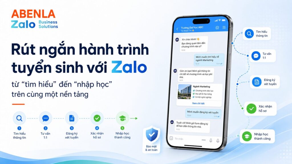 Hành trình tuyển sinh qua zalo