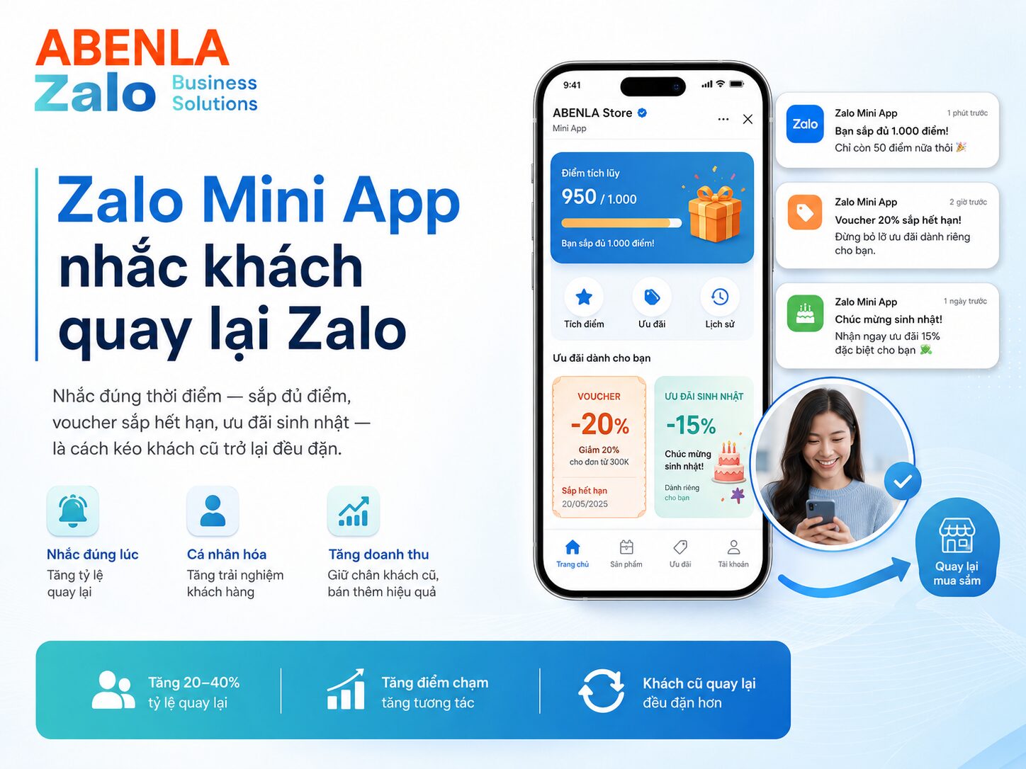 Tin nhắn nhắc khách quay lại qua Zalo OA và ZNS