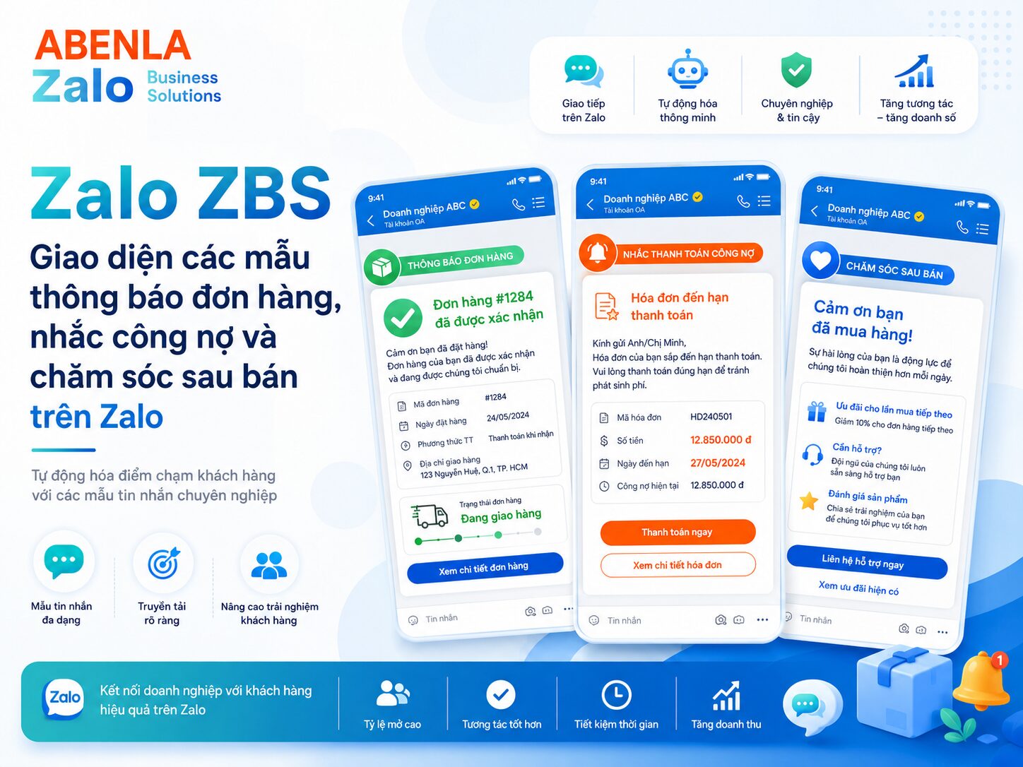 Minh họa các kịch bản thông báo đơn hàng, nhắc công nợ và chăm sóc sau bán