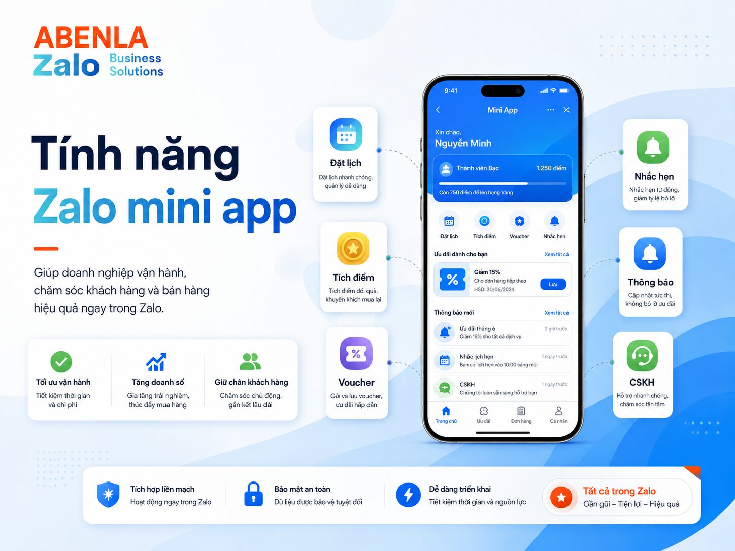 Các tính năng nổi bật của Zalo Mini App: tích điểm, voucher, gamification, nhắc lịch