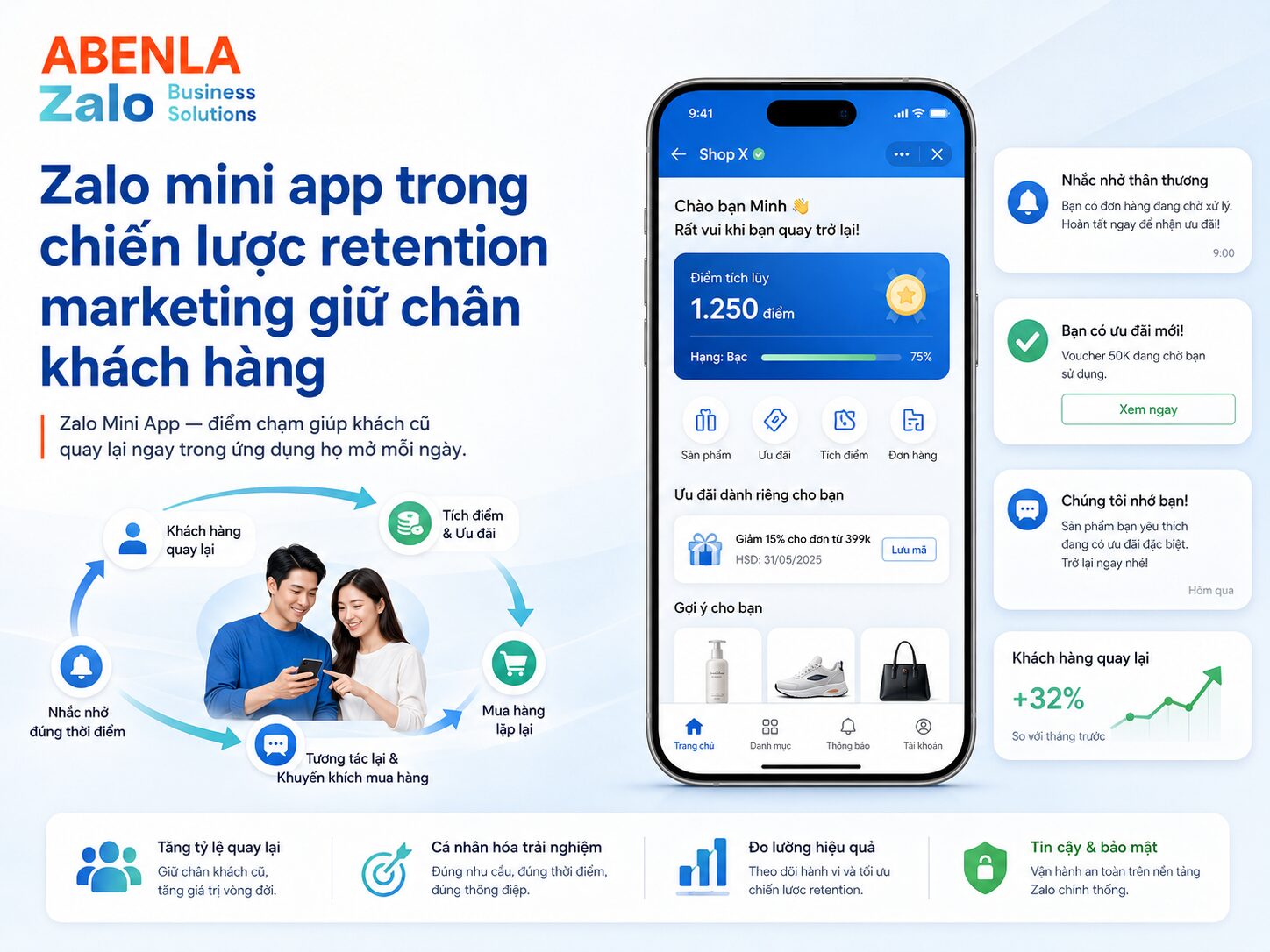 Zalo Mini App trong chiến lược retention marketing giữ chân khách hàng