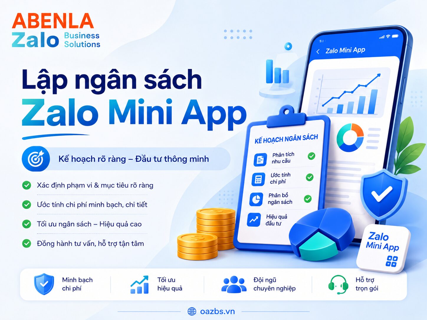 Các bước lập ngân sách làm Zalo Mini App