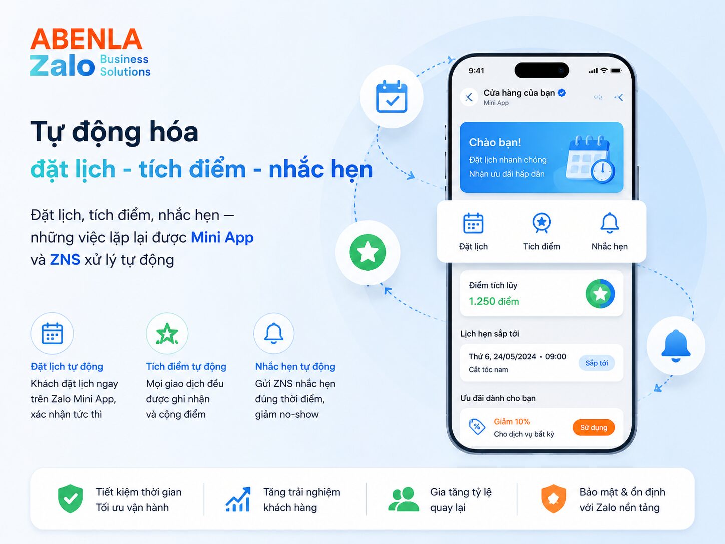 Mini App tự động hóa đặt lịch, tích điểm và nhắc hẹn cho cửa hàng