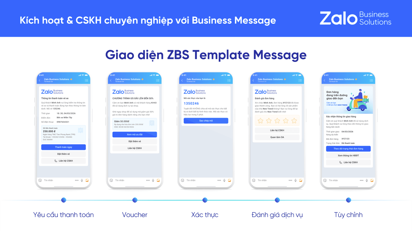 Checklist chuẩn hóa nội dung, tham số, link và logo cho mẫu ZNS/ZBS
