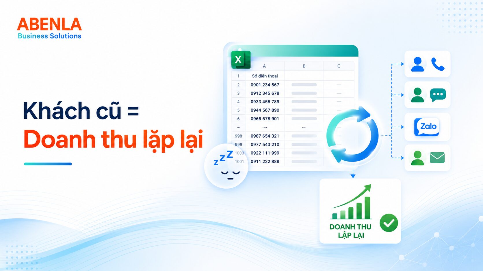 Data khách hàng nằm im trong file Excel không sinh doanh thu