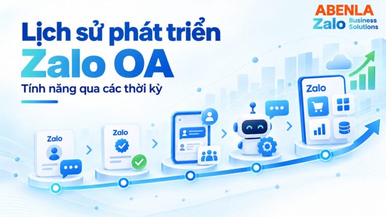 Lịch sử phát triển zalo oa